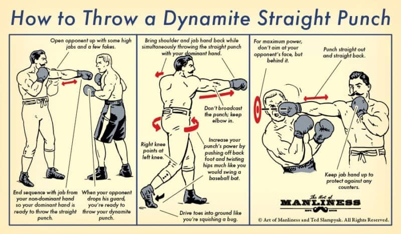 how to throw a punch