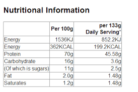 nutritional value