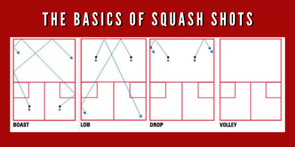 basic squash shots