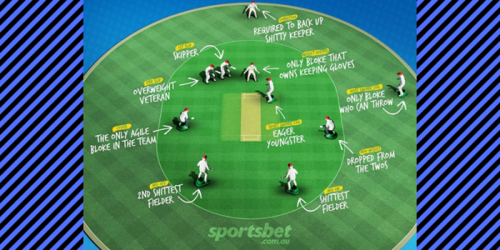 composition of cricket team