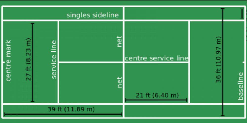 tennis court